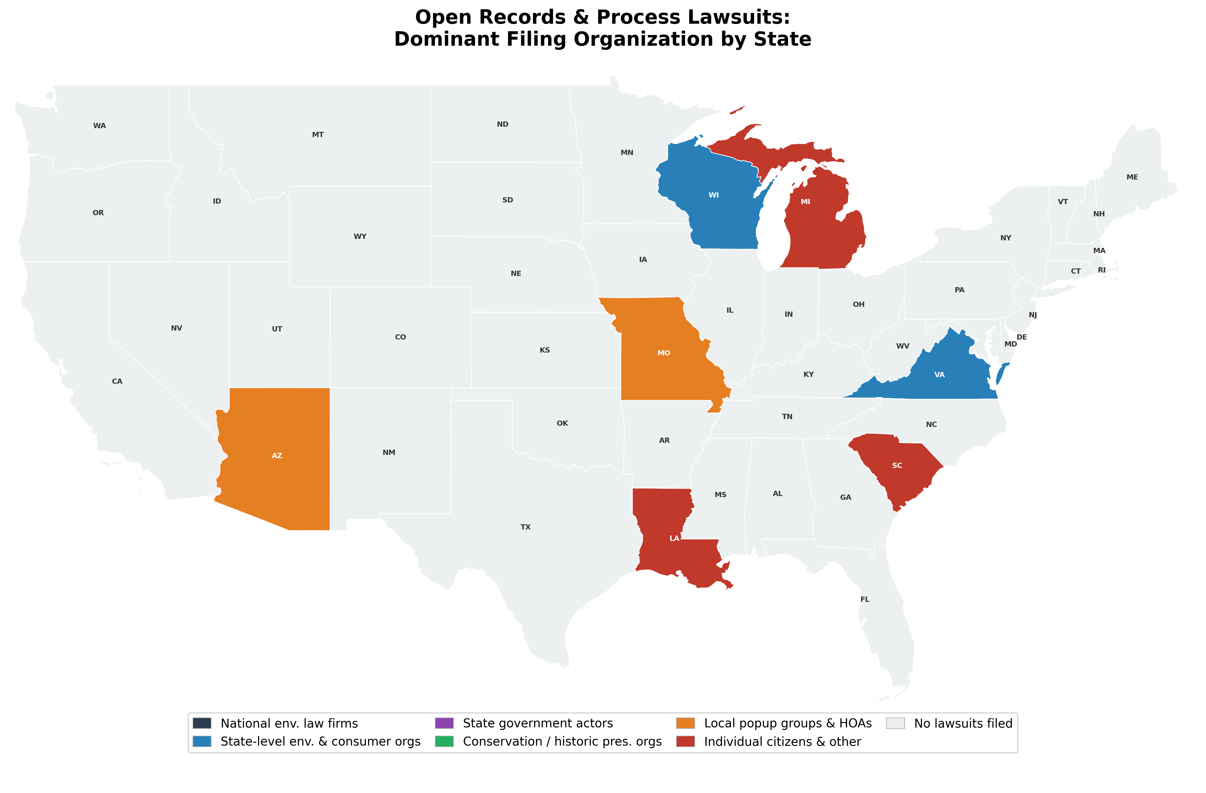 Open Records & Process Lawsuits: Dominant Filing Organization by State